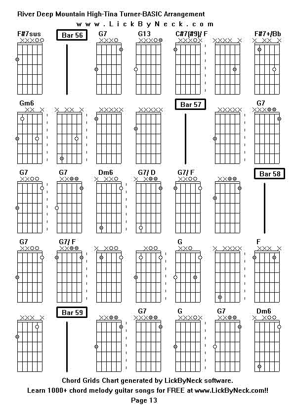 Chord Grids Chart of chord melody fingerstyle guitar song-River Deep Mountain High-Tina Turner-BASIC Arrangement,generated by LickByNeck software.